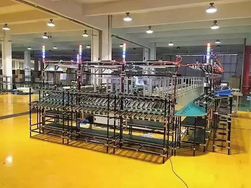 鞋廠紙板復(fù)合生產(chǎn)線需求分析與優(yōu)化